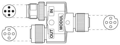 Y-разветвитель IB L2-M ESTOP-ADAP 1/1 M12