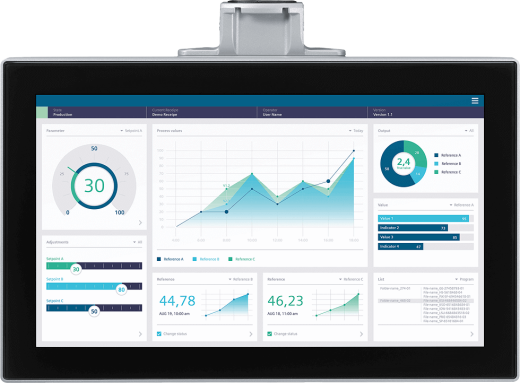 Панель оператора HMI 6AV2128-3UB57-0AX0