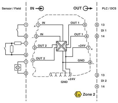 Коммутирующий усилитель MINI MCR-SL-NAM-2RNO