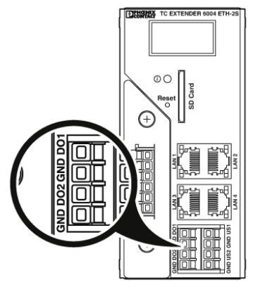 Модем TC EXTENDER 6004 ETH-2S
