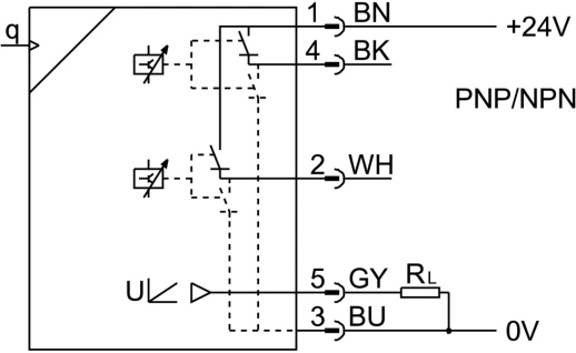 Датчик расхода Festo SFAB-10U-WQ6-2SV-M12