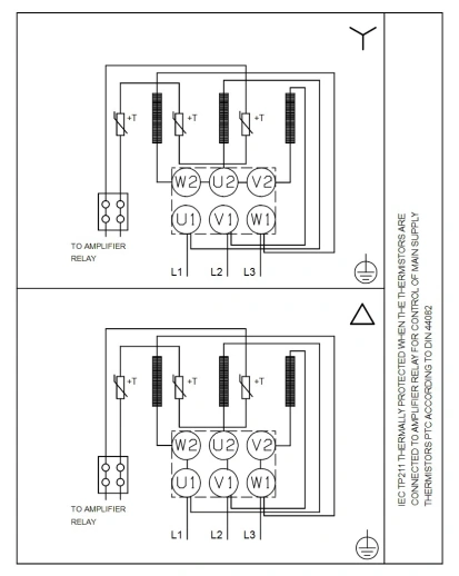 Консольно-моноблочный насос Grundfos NB 80-315/310 AF2ABQQE 99536277