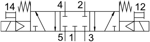 Распределитель с электромагнитным управлением Festo VSVA-B-P53C-D-D2-1R5L