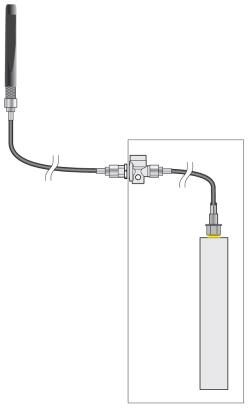 Антенна RAD-ISM-900-ANT-OMNI-FG-6-N