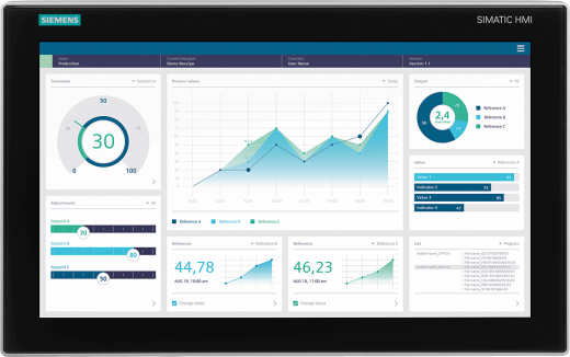 Панель оператора HMI 6AV2128-3UB27-0BX0