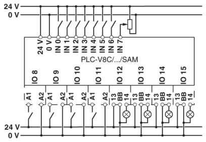 Управление PLC-V8C/PT-24DC/SAM2