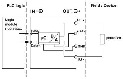 Модуль расширения PLC-ASC-UI-OUT