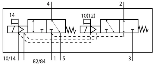 Распределитель с электромагнитным управлением Festo VUVG-B10-T32H-MZT-F-1T1L-EX2C