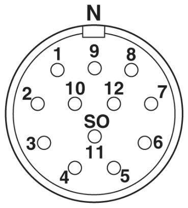 Магистральный кабель RCK-TWUM/BL12/ 5,0PUR-U