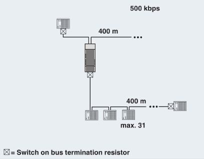 Повторитель PSI-REP-RS485W2
