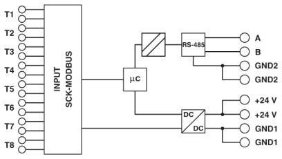 Модуль контроля фг-цепи SCK-C-MODBUS