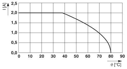 Кабель CABLE-D37SUB/B/B/ 300/KONFEK/S