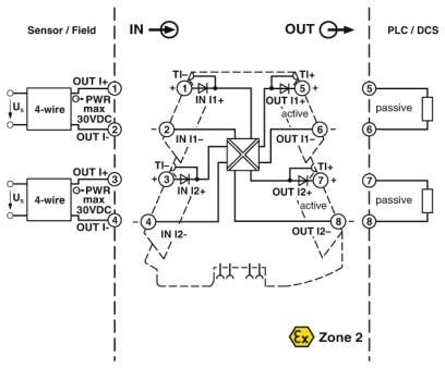 Пассивное устройство для развязки MINI MCR-2-2I-2I-ILP