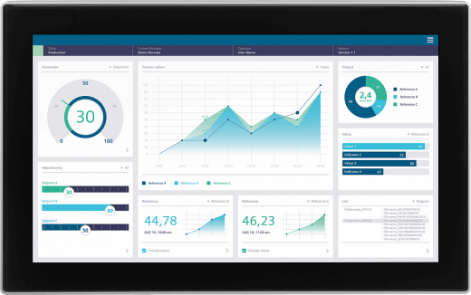 Панель оператора HMI 6AV2128-3UB57-0BX0