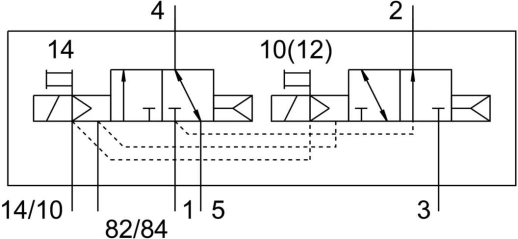 Распределитель с электромагнитным управлением Festo VUVG-S10-T32H-AZT-M7-1T1L