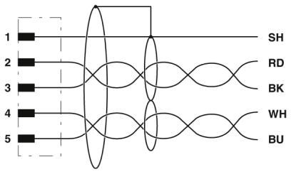 Системный кабель шины SAC-5P-MR/ 5,0-923 CAN SCO