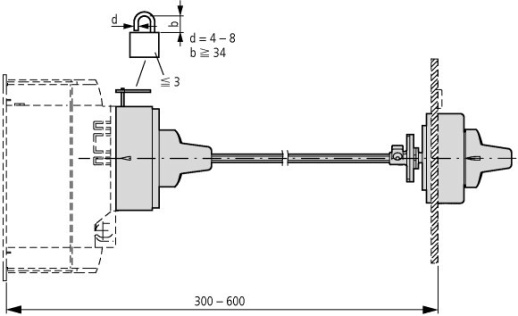 NZM4-XHBR Комплект главного выключателя, красная ручка, NZM4