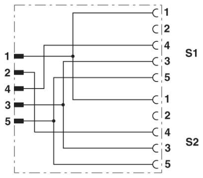 Y-разветвитель SAC-3P-M12Y/2XM12FS PE