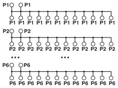 Распределитель потенциала UMK- PVB 6