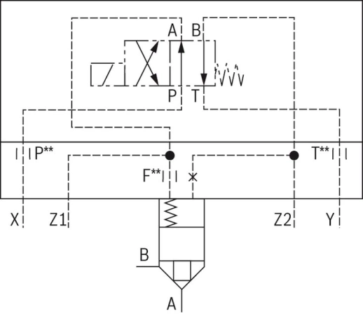 Логический клапан Bosch Rexroth LFA25WEMA-7X/