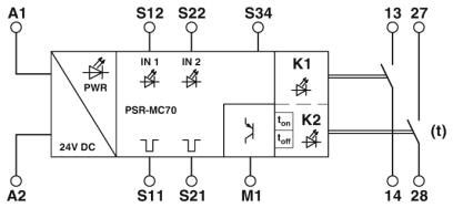 Реле безопасности PSR-MC70-2NO-1DO-24DC-SC