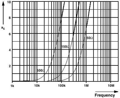 Эм-фильтр TT-SLKK  5-C 12N-230AC