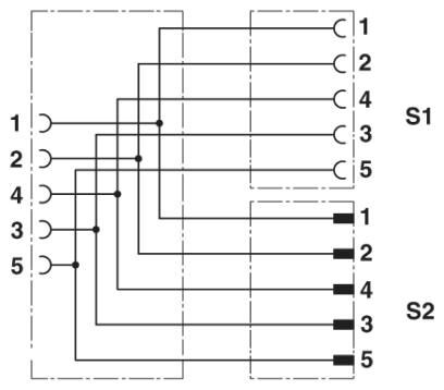 Системный кабель шины SAC-5PY-F/2X 1,0-920-MS-FS