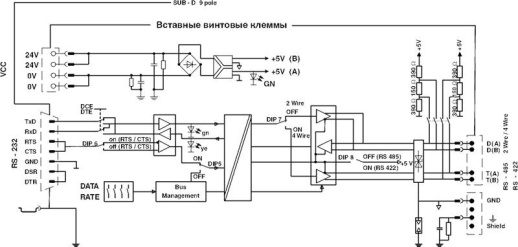 Преобразователь интерфейсов PSM-ME-RS232/RS485-P