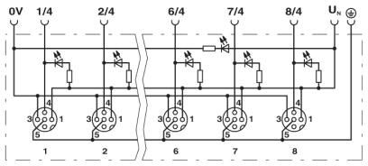 Коробка датчика и исполнительного элемента SACB-8/ 8-L- 5,0PUR SCO P NPN