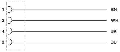 Кабель для датчика / исполнительного элемента SAC-4P- 5,0-547/FS SCO BK