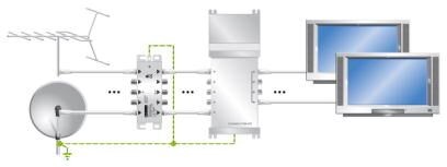 Устройство защиты от перенапряжений C-SAT-BOX