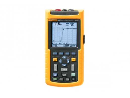 Осциллографы Fluke 124/S