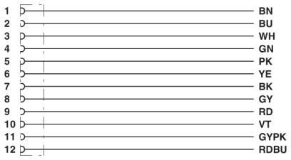 Кабель для датчика / исполнительного элемента SAC-12P- 1,5-PUR/FS SCO