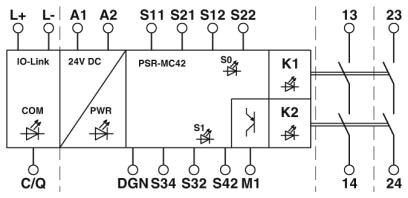 Реле безопасности PSR-MC42-2NO-1DO-24DC-SP
