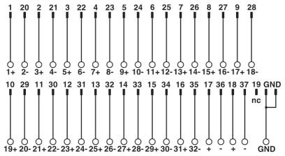 Интерфейсный модуль VIP-2/PT/D37SUB/M/SO
