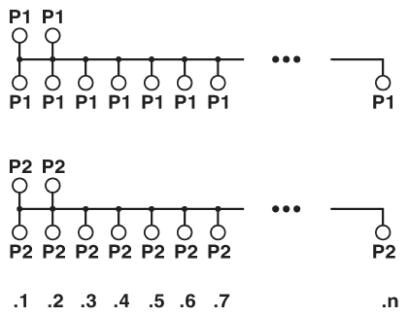 Распределитель потенциала UMK- PVB 2/32/ZFKDS
