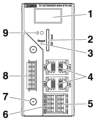 Модем TC EXTENDER 6004 ETH-2S