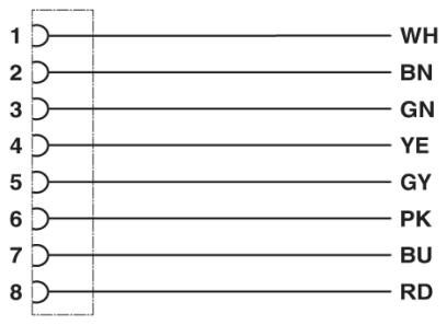 Кабель для датчика / исполнительного элемента SAC-8P- 3,0-PUR/M 8FS