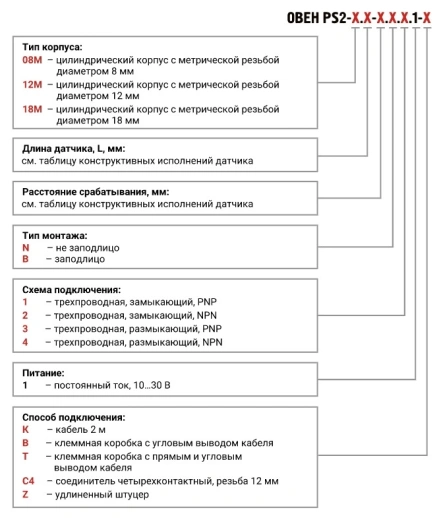 Датчик бесконтактный индуктивный ОВЕН PS2-12M80-8N11-B