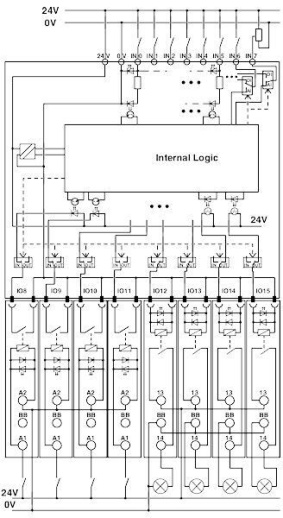 Модуль расширения PLC-V8C/SC-24DC/EM