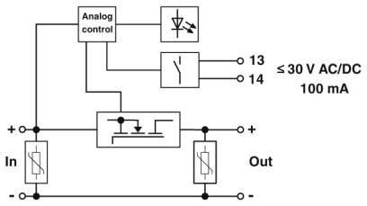 Резервные модули QUINT4-S-ORING/12-24DC/1X40