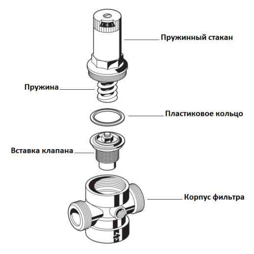 Вставка клапана Honeywell D06FA-1/2