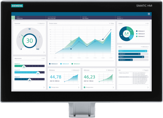 Панель оператора HMI 6AV2128-3UB27-1BX0