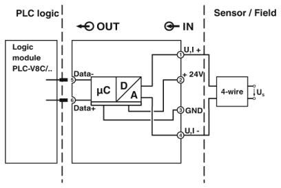 Модуль расширения PLC-ASC-UI-IN