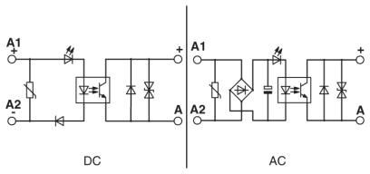 Модуль полупроводникового реле EMG 10-OE- 12DC/ 48DC/100