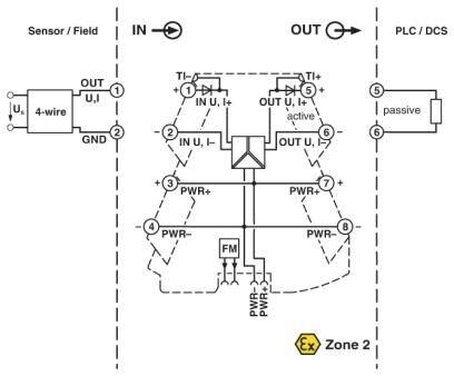 Разделительные усилители MINI MCR-2-UI-UI-PT