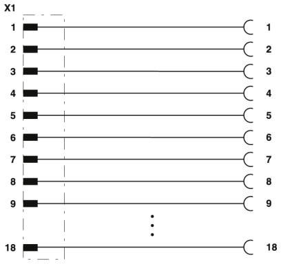 Интерфейсная плата 1771-CARDEDGE18/D25F