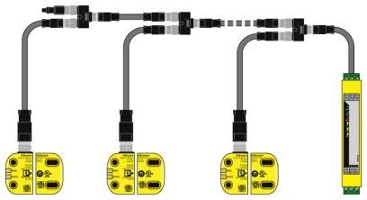 Датчик для предохранительного выключателя PSR-CT-F-SEN-1-8