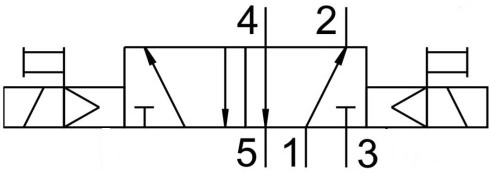 Распределитель с электромагнитным управлением XCPC 4V420-15-AC24V