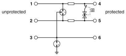 Устройство защиты от перенапряжений TTC-6P-1X2-F-48DC-PT-I